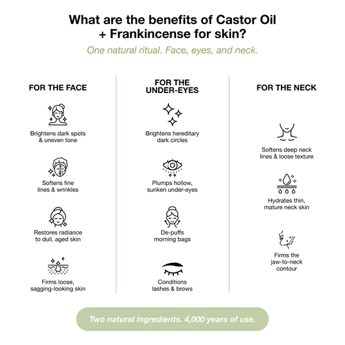 Castor Oil & Frankincense Quartz Roller
